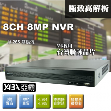 監視器材8路8音8MP NVR 多工網路型影音數位錄放影機(不含硬碟)