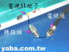 tvcable1.JPG (9840 個位元組)
